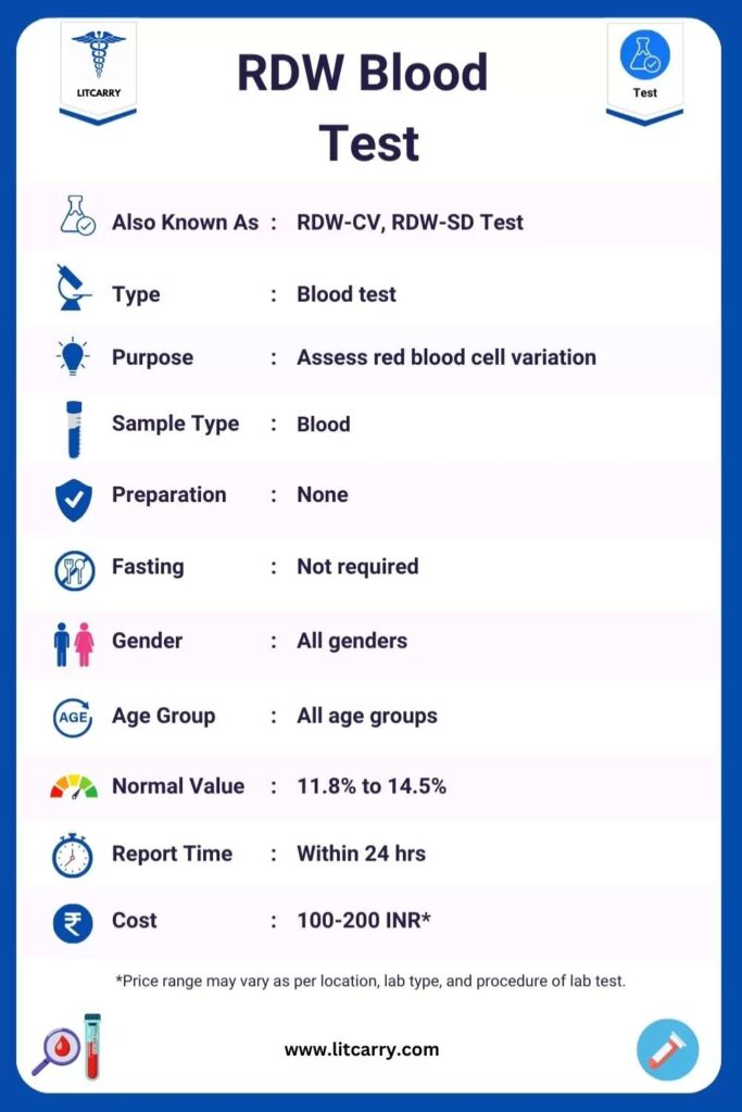 What Level Of RDW Is Dangerous in female